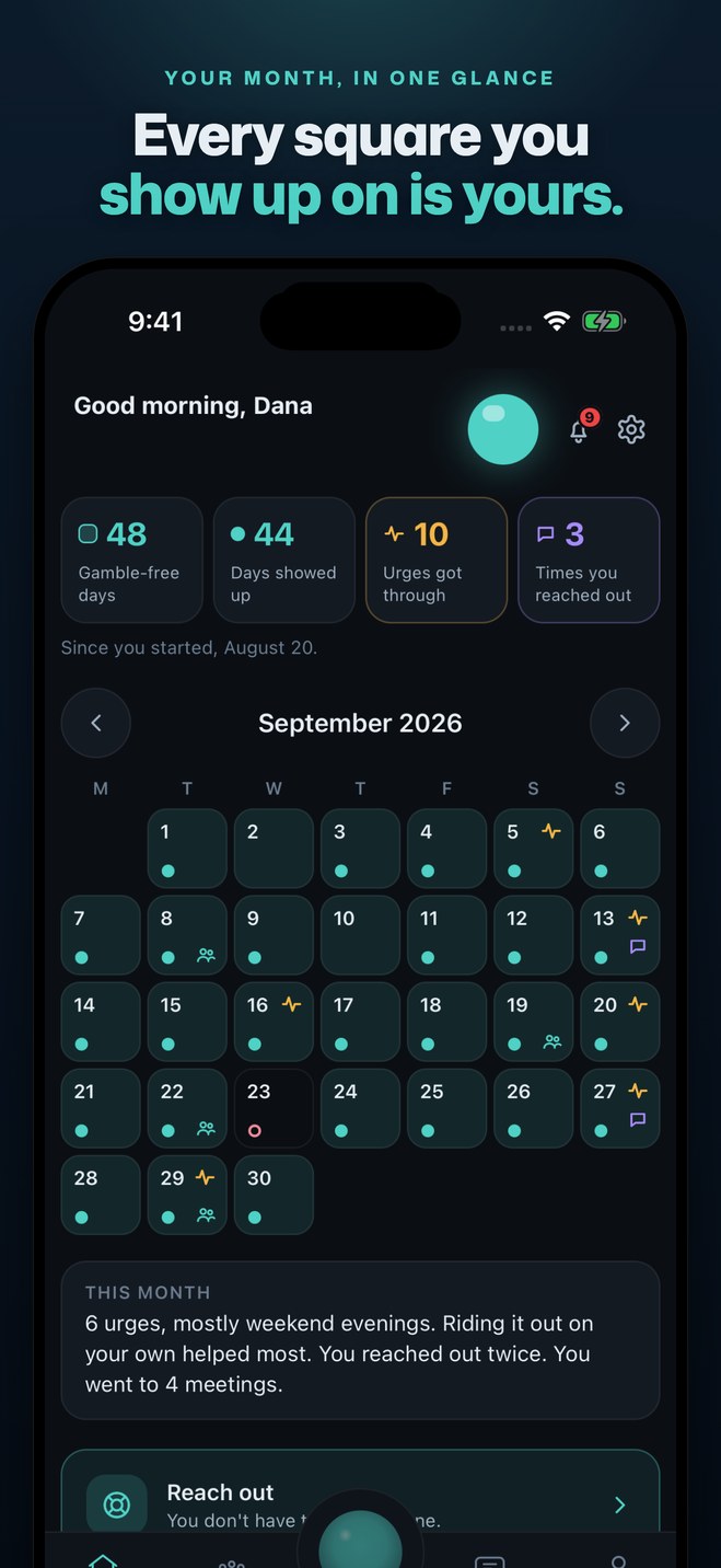 Cope Compass home: a month calendar with gamble-free days, days showed up, urges got through, and times you reached out