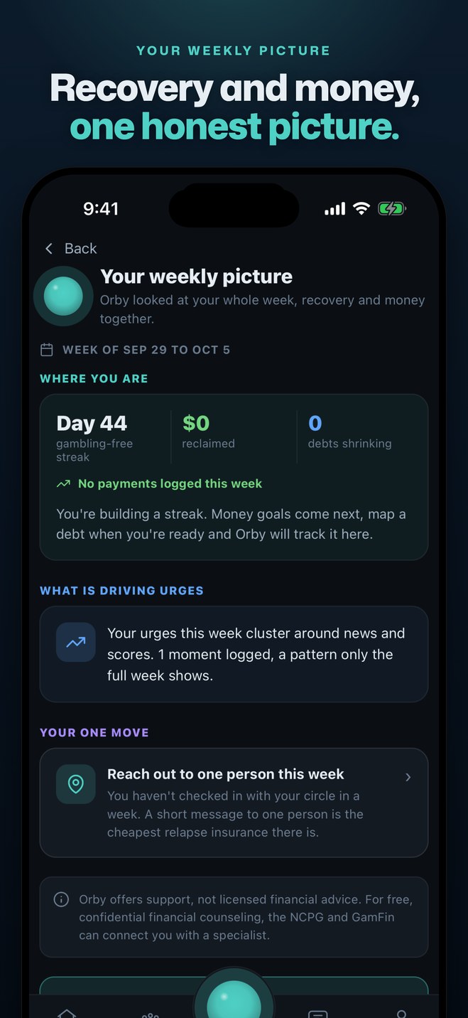 Your weekly picture: recovery and money together, with one move for the week