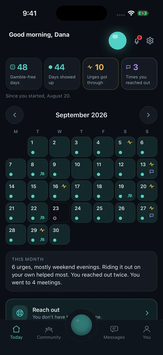 Cope Compass home: the month calendar with gamble-free days, days showed up, urges got through, and times you reached out